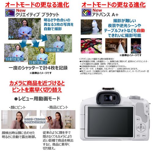 荻窪カメラのさくらや / キヤノン EOS R50・RF-S18-45 IS STMレンズ