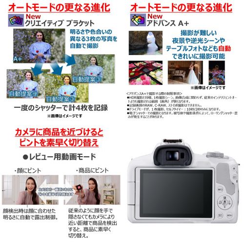 荻窪カメラのさくらや / キヤノン EOS R50 ・ダブルズームキット ...