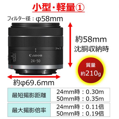 【新品】キヤノンCanon RF 24-50mm f4.5-6.3 IS STM