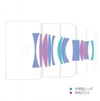 カールツァイス Otus ML 1.4/50 Z-mount [5月発売予定]【ご予約】