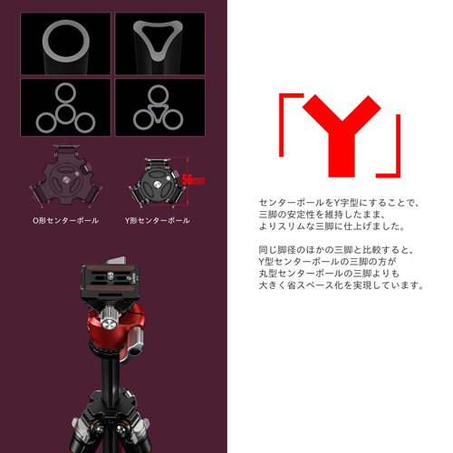 荻窪カメラのさくらや / Leofoto LY-224C+LH-25R(BK/BL/RD/YE) カーボン三脚＋自由雲台セット