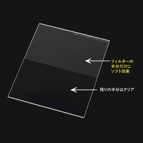 荻窪カメラのさくらや / ケンコー ハーフプロソフトン(A) 100×125mm