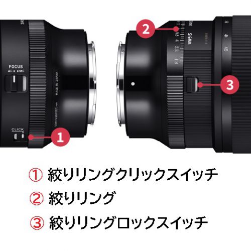 荻窪カメラのさくらや / シグマ A 28-45mm F1.8 DG DN ソニーEマウント用 [6/20発売]