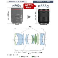 キヤノン RF35mm F1.4 L VCM [7/12発売]