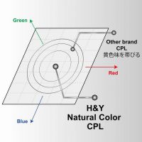 H&Y 100mm K-Seriesドロップイン Natural CPL