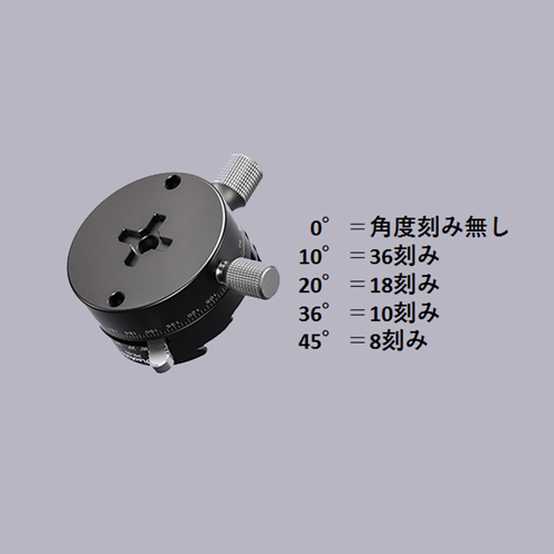 荻窪カメラのさくらや / Leofoto LH-40PR パノラマ自由雲台セット