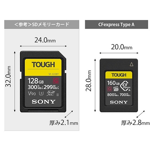 専用 SONY TOUGH SF-G128T 高速SDカード