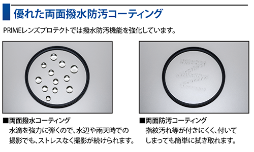 荻窪カメラのさくらや / マルミ 95mm PRIME LENS PROTECT