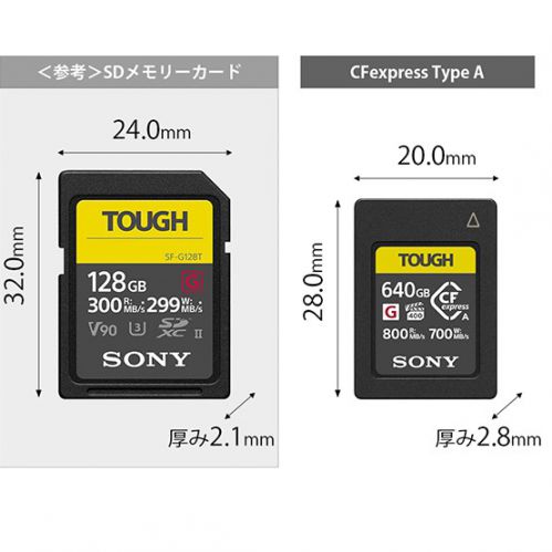 荻窪カメラのさくらや / ソニー CFexpress Type A CEA-G640T（640GB ...